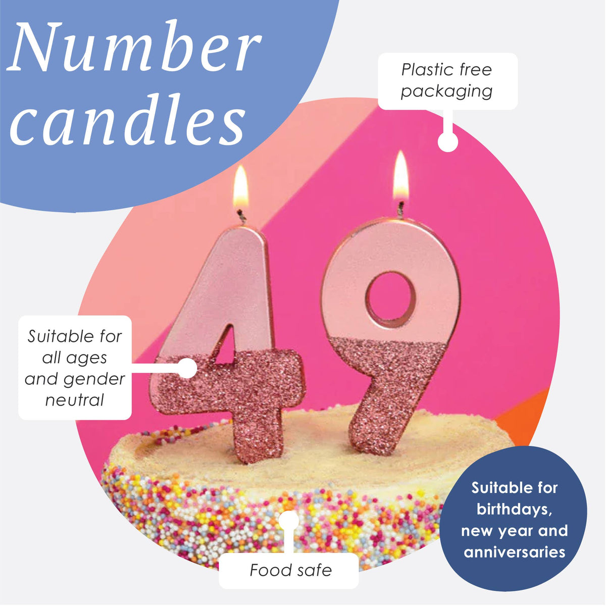 Rose Gold Glitter Birthday Number Candles | 0-9 | Single |