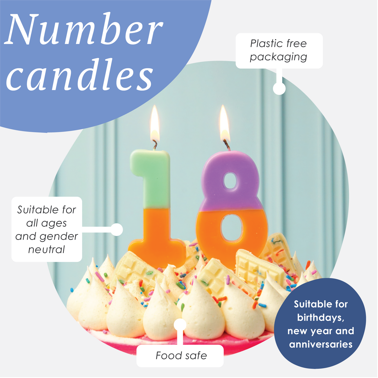 2 Tone Ombre Orange Birthday Number Candles | 0-9 | Single |